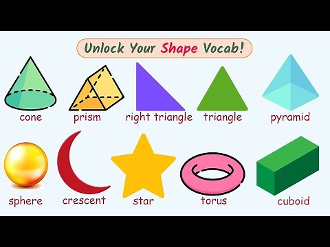 +50 Words for Shapes (Beginner to Advanced) | Shapes Vocabulary | learning vocabulary
