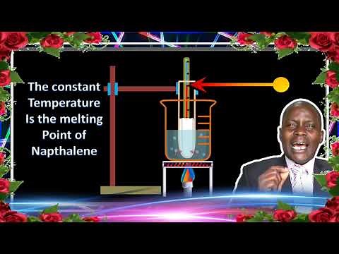 Melting point of Naphthalene Experiment