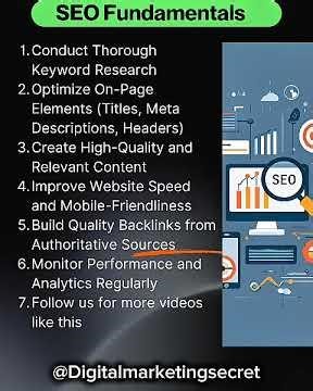 SEO Fundamentals
