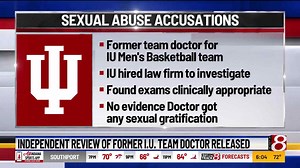 Independent review of former Indiana University team doctor released