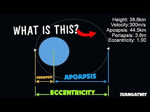What is APOAPSIS, PERIAPSIS and ECCENTRICITY (1.35) • Spaceflight Simulator [SFS]