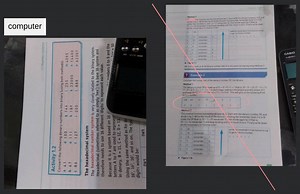 Activity 1.2Convert the following denary numbers into binary l... | Filo