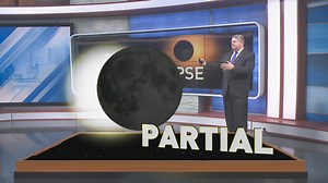 Experiencing eclipses: the four types of solar eclipses