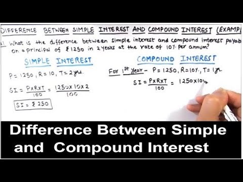How to solve compound interest and simple interest using short trick 😱✅