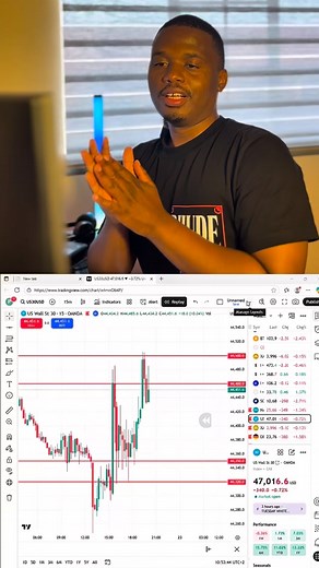 72 reactions · 18 comments | Common mistake made traders when using ChatGPT | Fx bulls and bears | Facebook