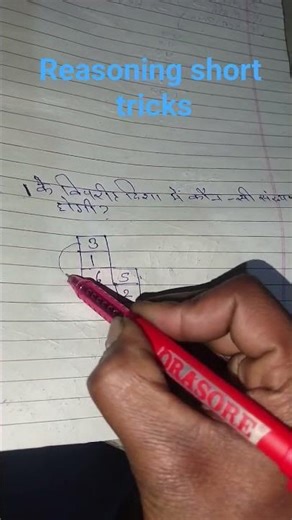 Chepter Dice reasoning ##short tricks##