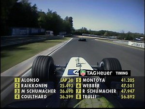 Formula 1 2003 - 13. Hungaroring [Futam]