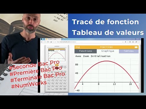 Comment représenter une fonction et compléter un tableau de valeurs (NumWorks)