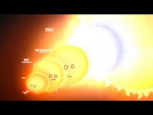 Entire universe size compilation in ‪@SolarBalls‬
