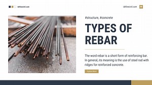 Rebar – Types of Rebar in Construction – Grades & Sizes – Properties [PDF] - Definecivil