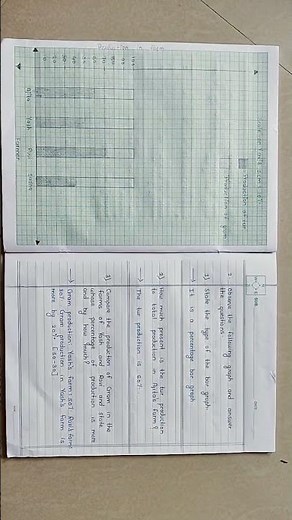11.Statistics .class 8.practice set 11.3. maths.