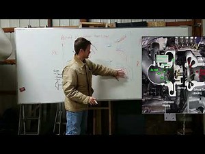 Ported Turbo Compressor Housing Explanation