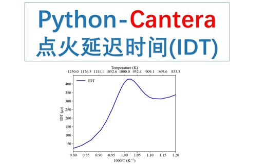 cantera点火延迟时间