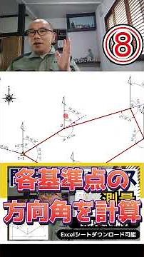 8. Explaining Closed Traverses: "Calculating the Azimuth of Each Control Point" #traverse #survey...
