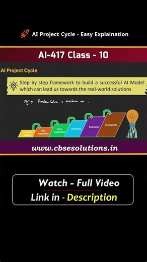 Class 10 AI-417: What is AI Project Cycle | Artificial Intelligence Course #aiclass10