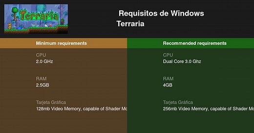 Terraria Requisitos mínimos y recomendados 2026 - Prueba tu PC 🎮