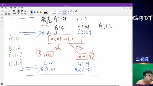 Makefile基础入门与实战视频课程专题课分享