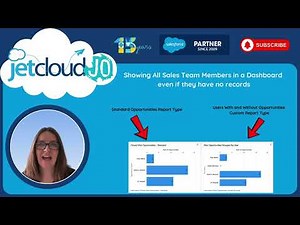 Salesforce Custom Report Type: Show All Sales Reps (With or Without Opportunities)
