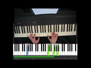 Wonderful tonight, Eric Clapton, piano tutorial
