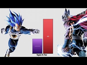 VEGETA Vs THOR POWER LEVEL