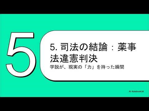 日本国憲法における「公共の福祉」の解釈：外在的国家主権から内在的権利調整原理へ