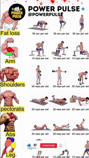 The Best Kegel Exercises to Fix Erectile Dysfunction Fast!