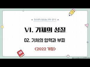 [Middle School 1st Grade Science] Unit 6 (2) Pressure and Volume of Gases (Boyle's Law)
