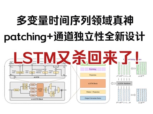 LSTM又杀回来了！ 全新patching+通道独立性设计，多变量时间序列领域真神