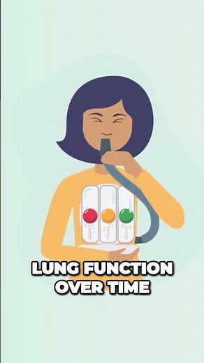 Boost Lung Capacity with Lung Exerciser Devices 🫁