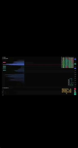 这是一款Tradingview中文版策略指标，它是一个系统化、智能化的顶级交易分析工具。它基于现代市场微观结构理论，融合了传统技术分析、订单流分析、市场结构理论以及行为金融学原理，为专业交易者提供从宏观趋势判断到微观入场执行的完整解决方案。#Tradingview #指标 #Tradingview指标开发 #交易员 #干货分享