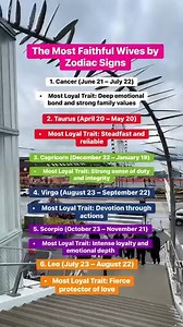 The most faithful wives by zodiac signs ,,, | Zodiac Signs 'N Secrets