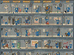 The Complete Guide to Fallout 4 Stats and Perks - VideoGamer