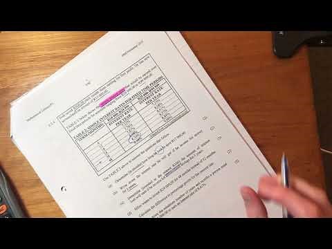 Maths Lit - Paper 1 Nov 2019 (Q2.2 - finance)