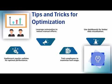 SAP Simple Finance Training | Finance Training | Tutorial for SAP