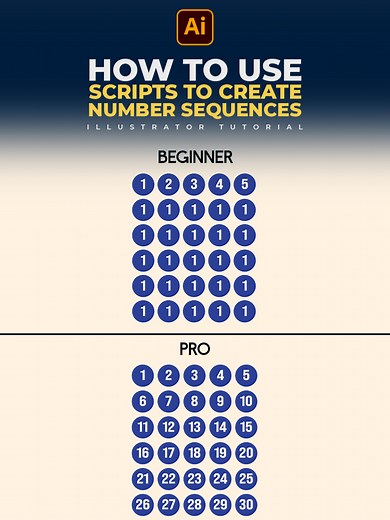 Adobe Illustrator Scripts for Number Sequences