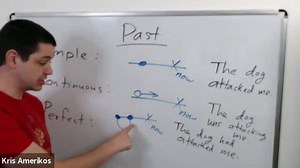 6K views · 533 reactions | This video is about the past simple, past...