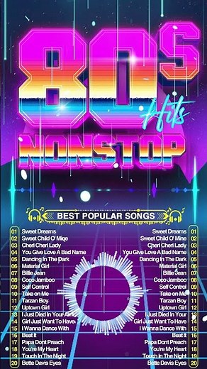 Greatest Hits 1980s One Hits Wonder Of All Time - The Best Of 80s Old Music Hits Playlist Ever #80s