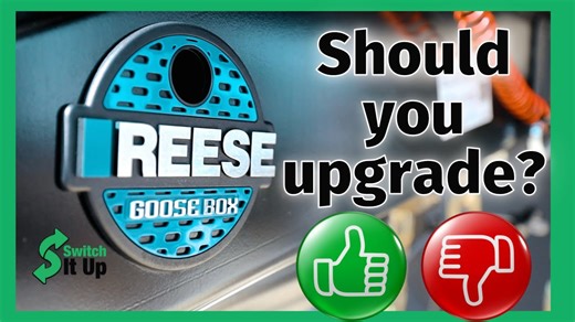 Reese Goose Box 20K review and honest first impressions