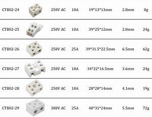 [Hot Item] Ceramic Terminal Blocks, High-Temperature Resistant Ceramic Terminals High-Frequency Ceramic High-Temperature Ceramic Joints