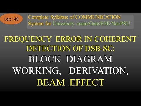Effect of Frequency Error in Synchronous Detector for DSB SC: Diagram, Working, Beam Effect |Lec-48