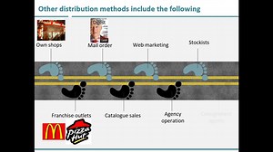 Business to Business marketing International
