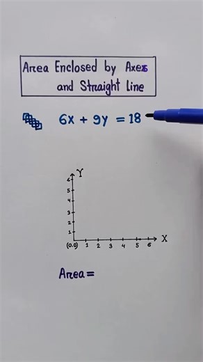 Learn Mathematics Easily with Engaging Techniques