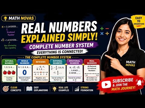 Real Numbers Explained Simply | Natural, Integer, Rational & Irrational