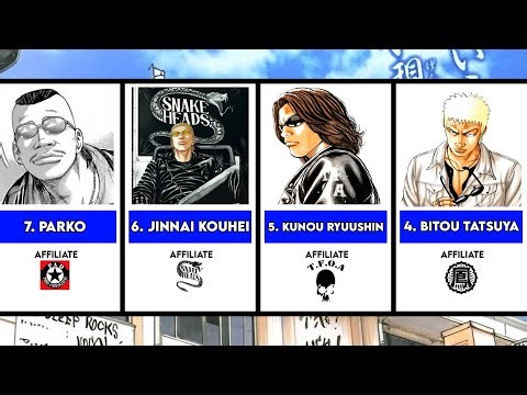 Top 50 Strongest Character in Crows (Manga)