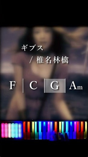 とあるポップスコード進行