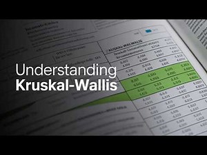 Kruskal-Wallis Test Made Simple | 3+ Groups | SPSS + Python Series 6