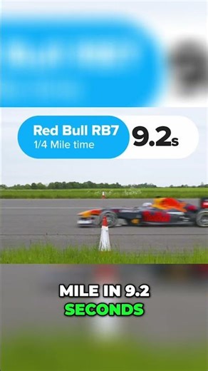 F1 Car vs Bugatti: The Ultimate Quarter Mile Drag Race! #shorts