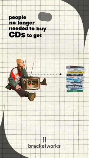 The file that collapsed the CD industry