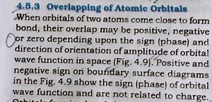 4.5.3 Overlapping of Atomic OrbitalsWhen orbitals of two atom... | Filo