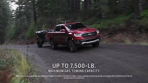 104 reactions · 14 shares | Thinking about buying a Chevy Colorado? Here’s why you should consider the all-new 2019 Ford Ranger. | Ford Canada | Facebook